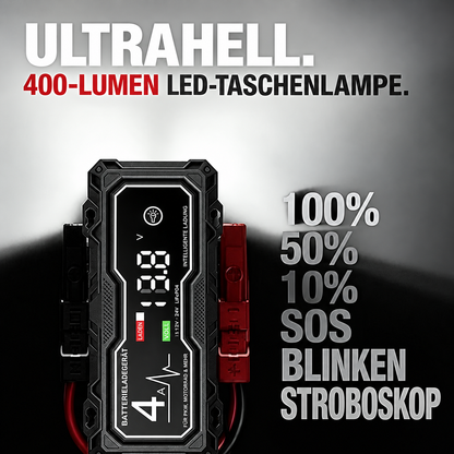 Havlyo™ StartKraft Pro