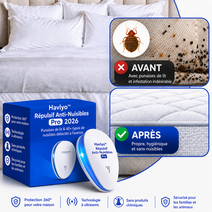 Havlyo™ Répulsif Anti-Nuisibles Pro