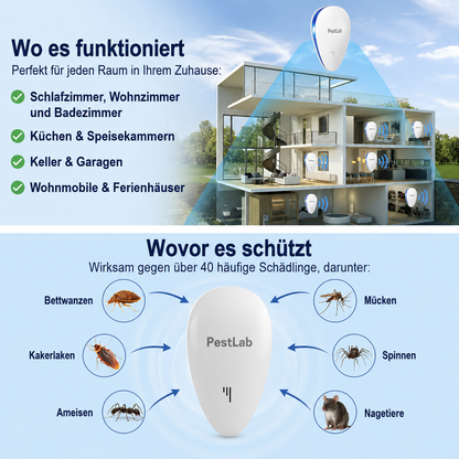 SchädlingSTOPP Pro 2026 – Wanzen & 40+ Schädlinge endgültig loswerden