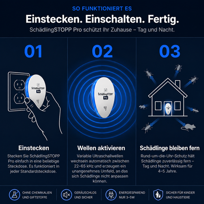 SchädlingSTOPP Pro 2026 – Wanzen & 40+ Schädlinge endgültig loswerden