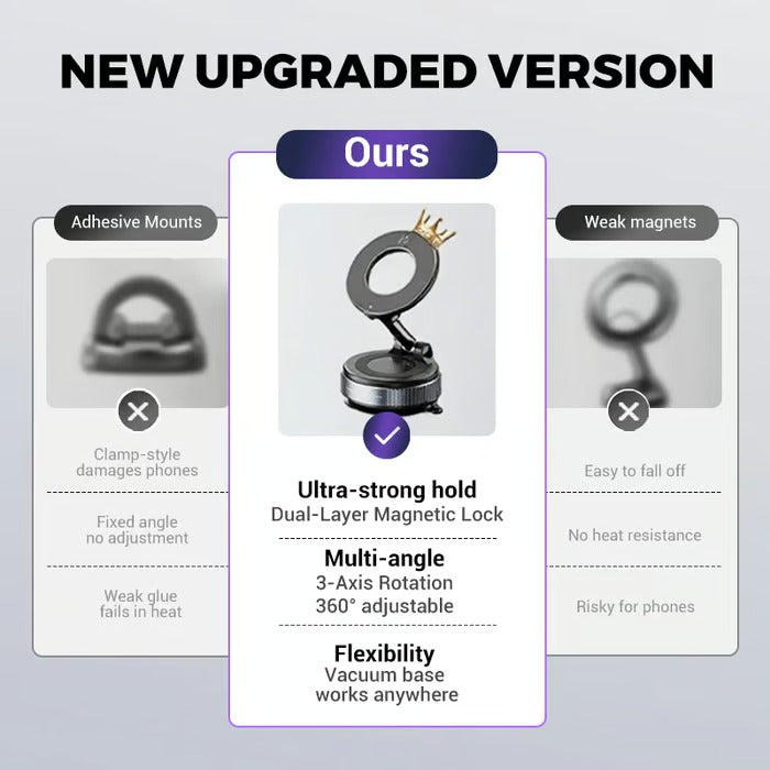 Support magnétique pour téléphone de voiture à 360° 