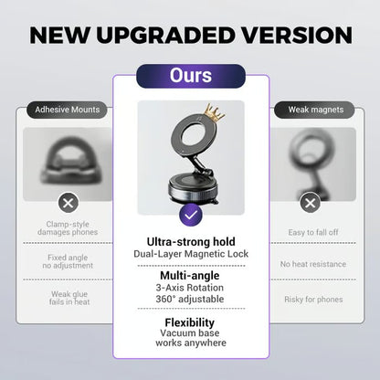 Support magnétique pour téléphone de voiture à 360° 